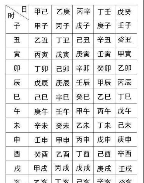 測八字命格|免費線上八字計算機｜八字重量查詢、五行八字算